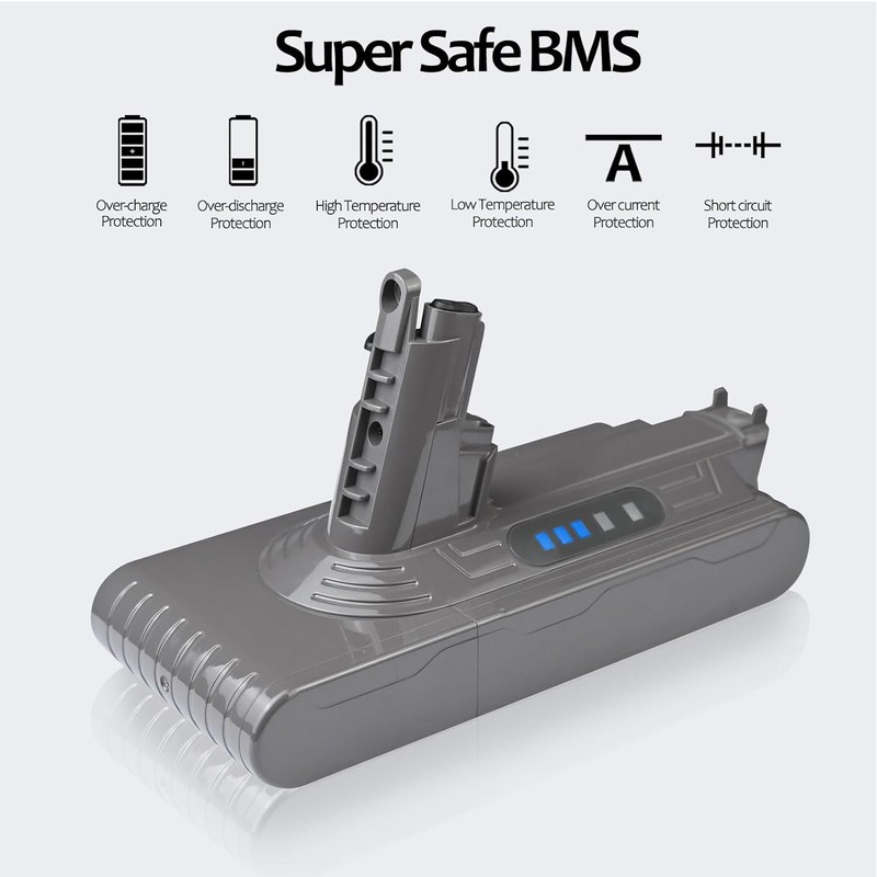 25.2V 4 Ah For Dyson V10 Battery Replacement Animal Absolute SV12 969352-02 New gallery