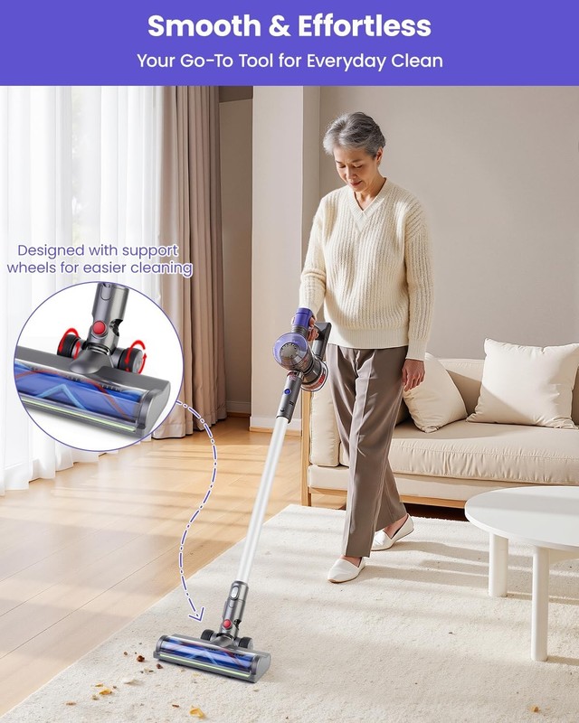 Dust Detection Replacement Brush Head for Dyson V6 DC58 DC59 DC61 DC62 DC74 SV04 gallery