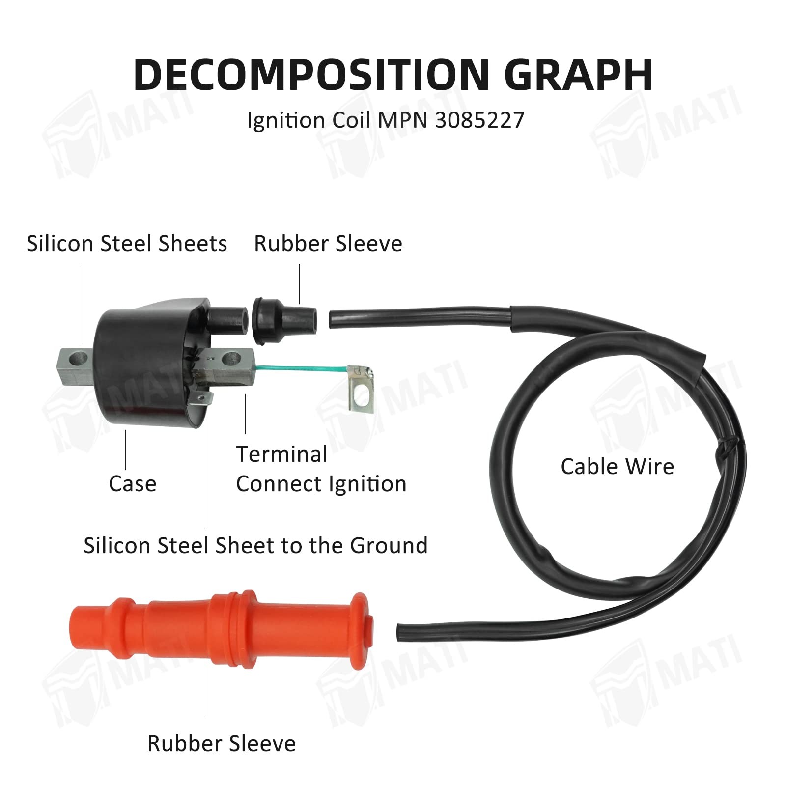 M MATI Ignition Coil & Spark Plug & CDI for Polaris Sportsman 500 Big Boss 50... gallery
