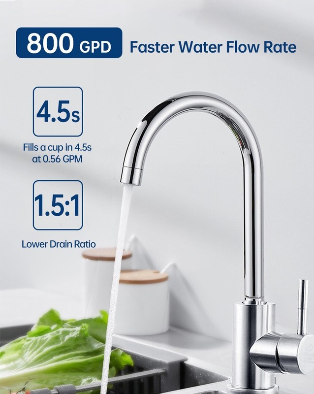 Replacement Filter Set for Geekpure 800 GPD Tankless Reverse Osmosis System gallery