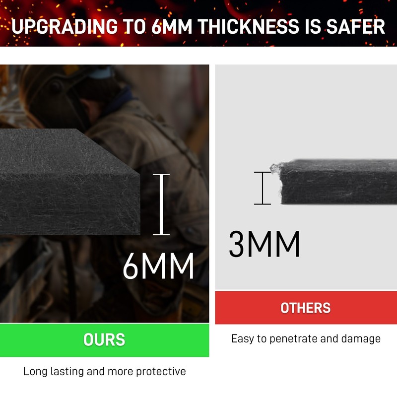 6mm Thick Fireproof mat FITS Welding table cover, fireproof, gas grill blanket gallery
