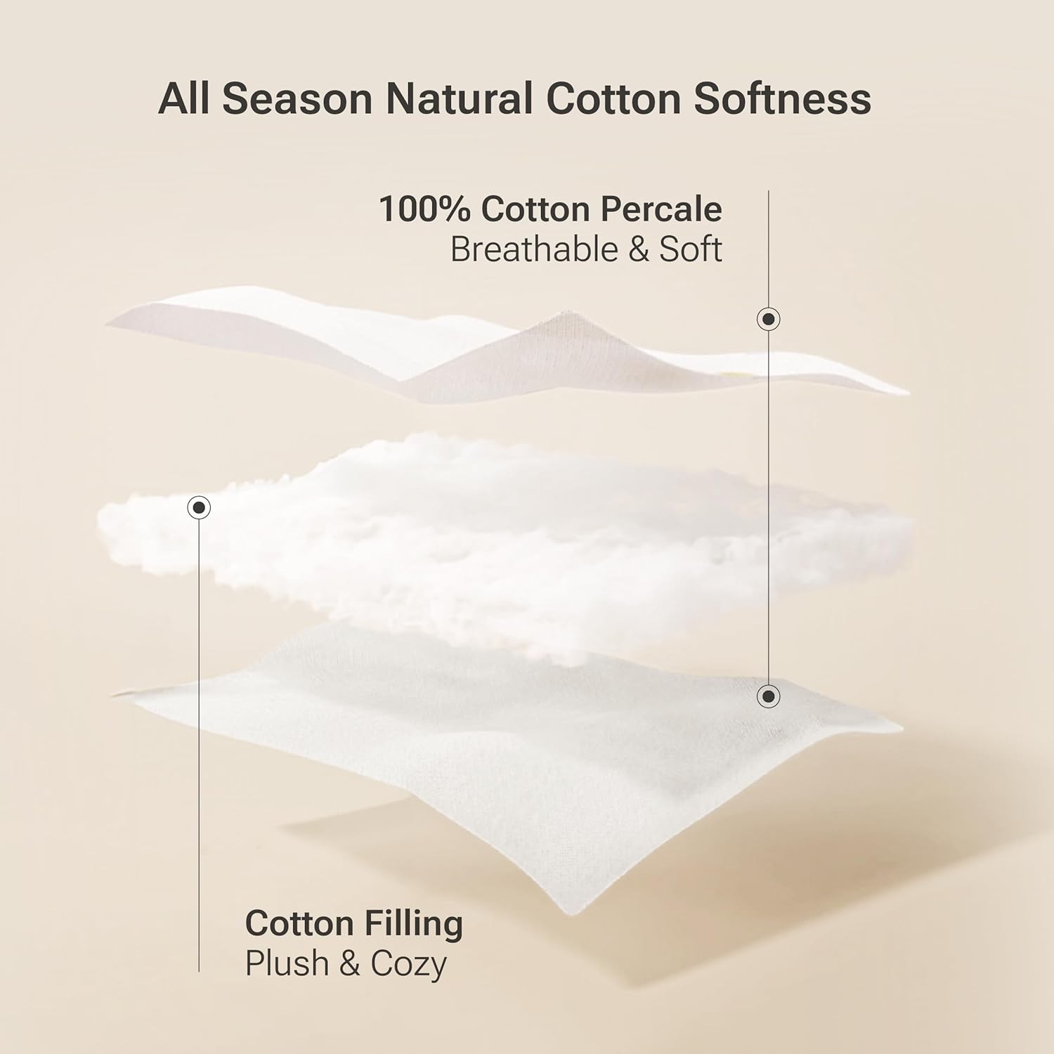 Sleep Philosophy Queen Mattress Pad, Cotton Mattress Protector Classic Cloud ... gallery