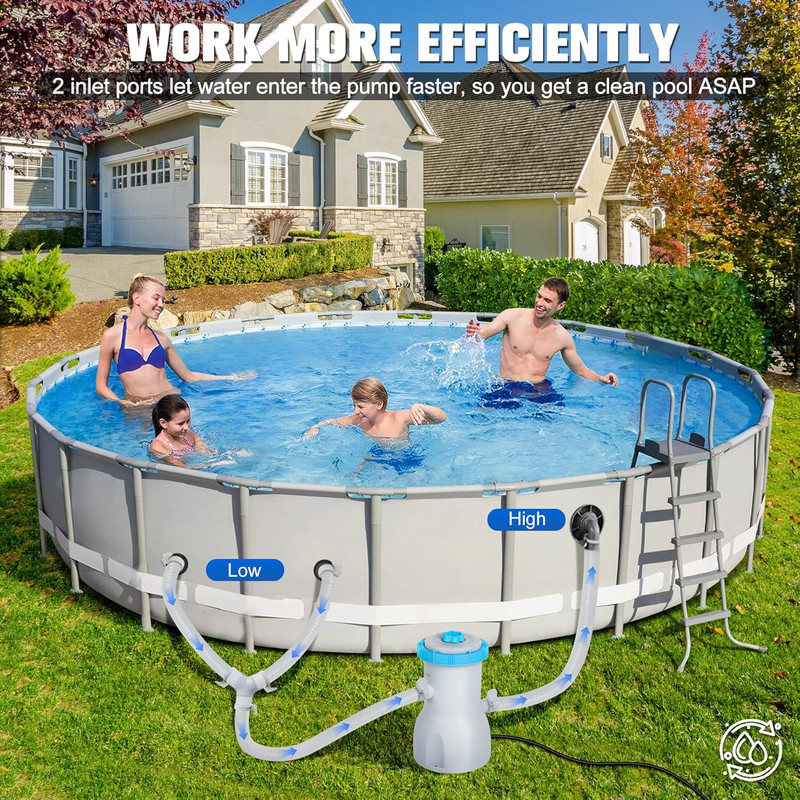 800 GPH above Ground Pool Filter Pump, Energy-Saving Pool Cartridge Filter Pump gallery