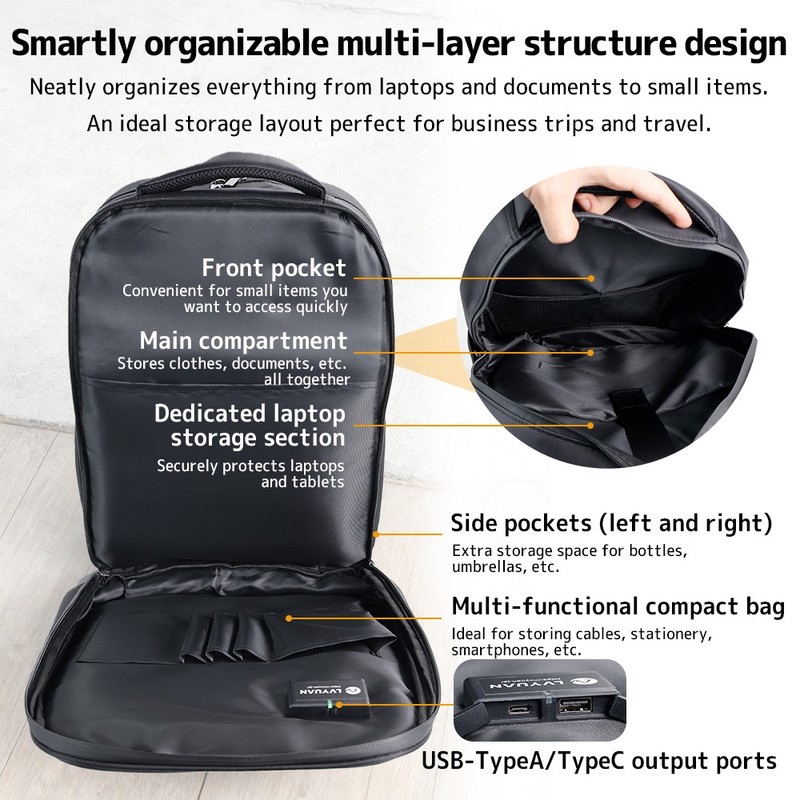 20W Solar Backpack 5V 3A Type C & Type A Charger for Camping Trip Hiking Black gallery