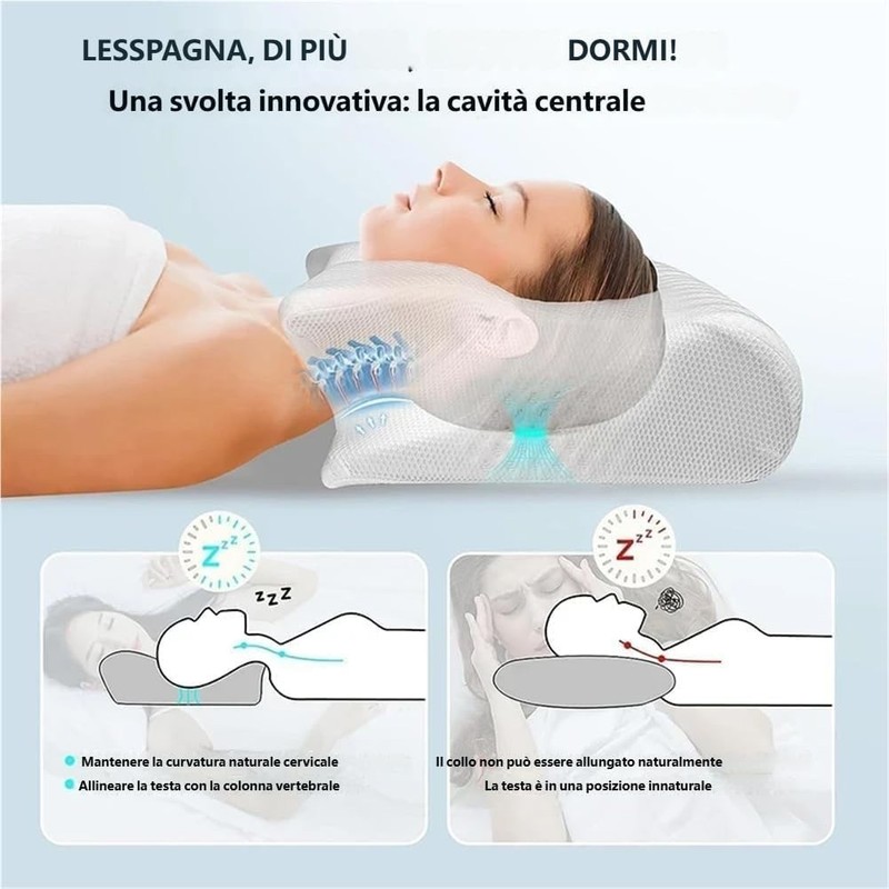 Pillow Cervical Memory Anti Snore Ergonomic Premium Neck Pain Relief Memory Foam gallery