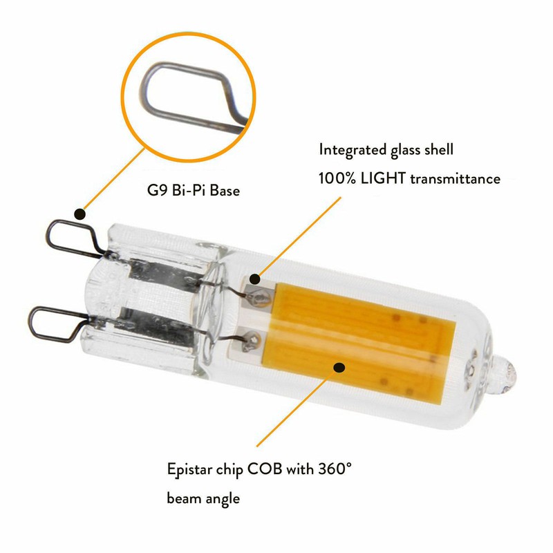 G9 Led Light Bulb Softwhite Mini Lamp Cob 15w Cold White Ac110v 360 Beam Replace gallery