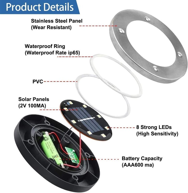4Pack Solar In Ground Lights Outdoor Buried Lamp Disk LED Lawn Pathway Garden US gallery