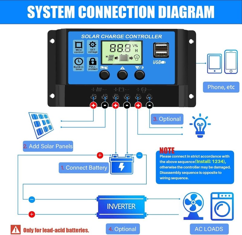 30A LCD Solar Charge Controller for 12V/24V Lead-Acid Batteries gallery
