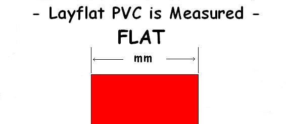 41.5mm x 4mil Clear Layflat Heat Shrink PVC - 5ft, 10ft, 25ft - PVC Battery Wrap gallery