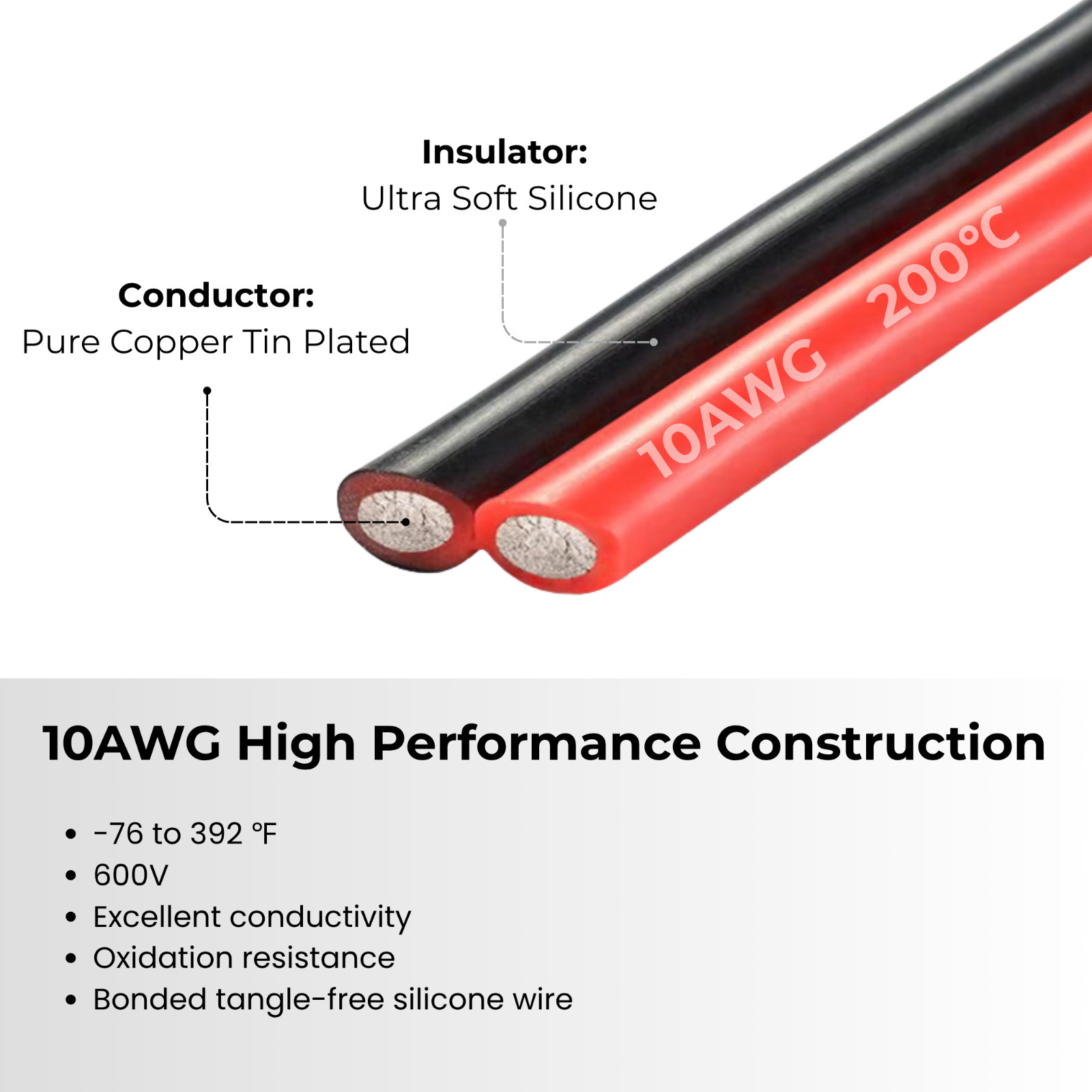 10AWG Battery Solar Cable fits Anderson Powerpole Connector 45A Extension Cable gallery