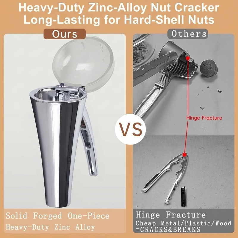 Nutcracker: Effortlessly Cracks Large to Medium Nuts, Heavy Duty Nut Cracker ... gallery