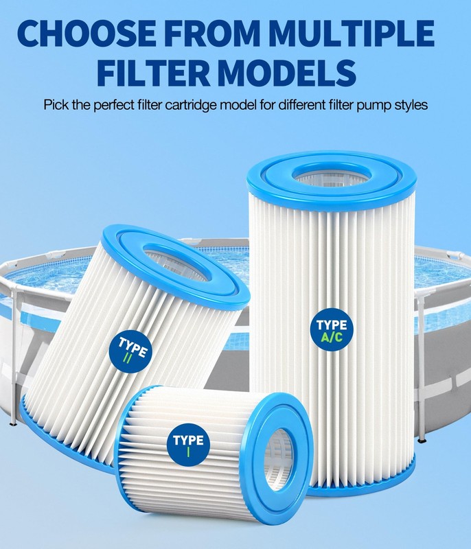 4 Pack Type I Pool Filter Cartridge Fits 300 330GPH Pump Reusable Replacement gallery