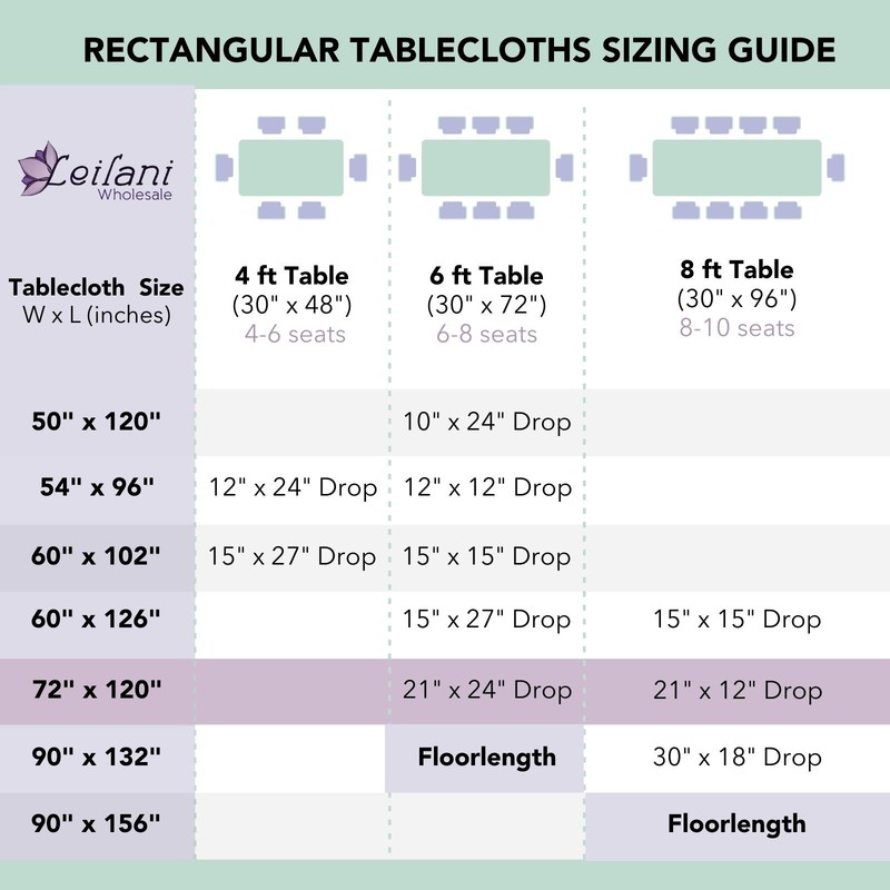 72x120" Polyester RECTANGULAR Tablecloth Wedding Table Linens Supplies Home gallery