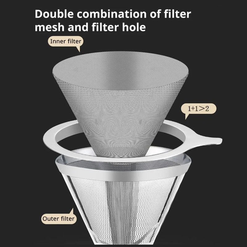 Pour Over Coffee Dripper Slow Drip Paperless Coffee Filter Double Mesh Stainless gallery