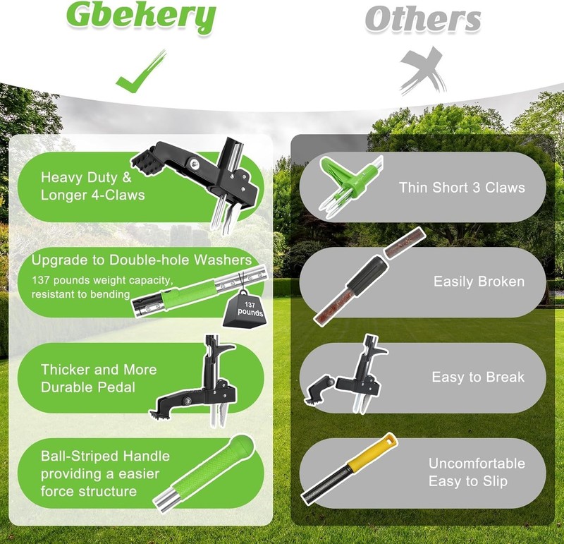 Weeder Puller Tool Stand Up Weed Tool with Long Handle Garden Weed Remover Tool gallery