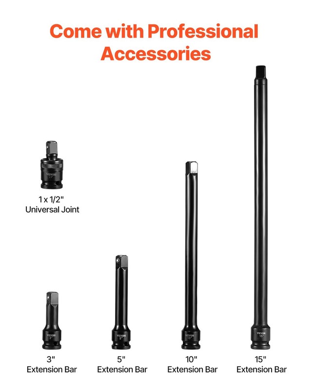 Impact Socket Set 1/2 Inches 43 Piece Impact Sockets, Standard Socket Assortment gallery