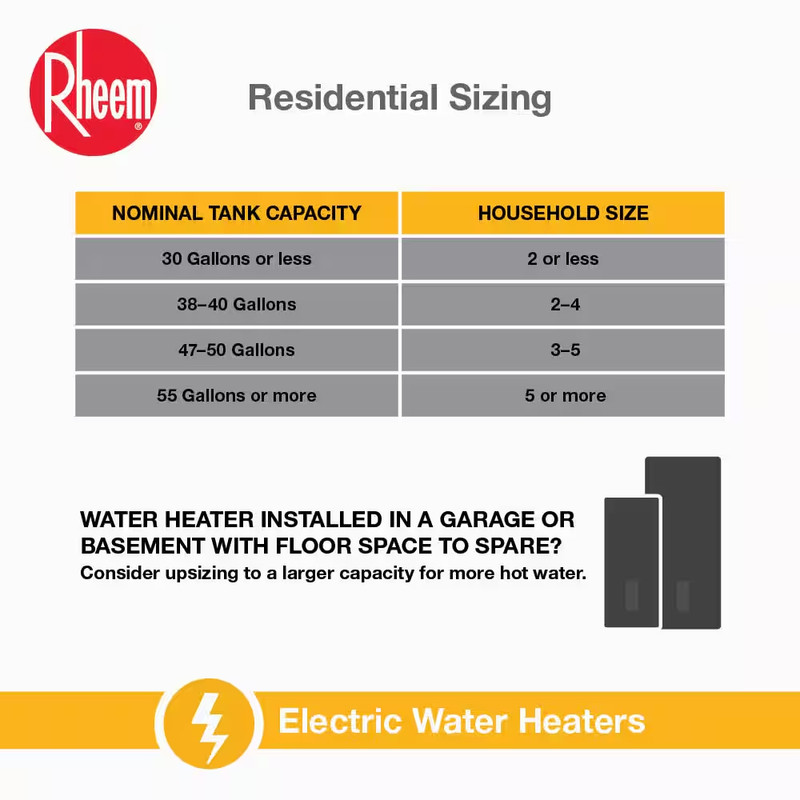 Performance 40 Gal. Medium 3800-Watt Double Element Electric Water Heater with 6 gallery