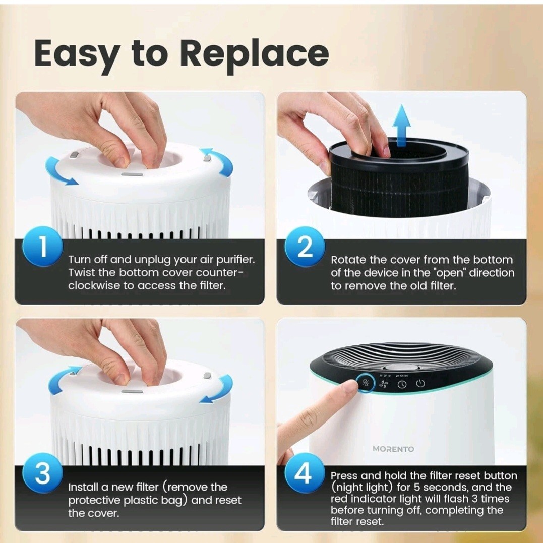 MORENTO 2 Pack MR2566 Genuine Air Purifier Replacement Filter, Original Version gallery