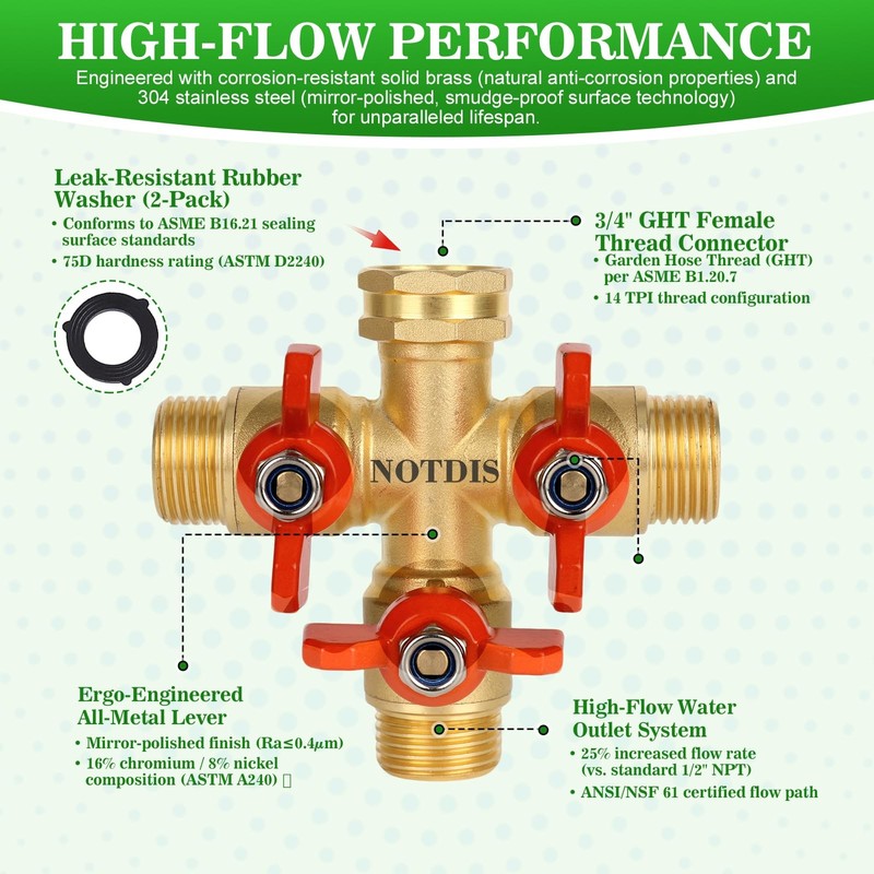 3 Way Hose Splitter, Solid Brass High Volume 3 3/4 inches, Copper gallery
