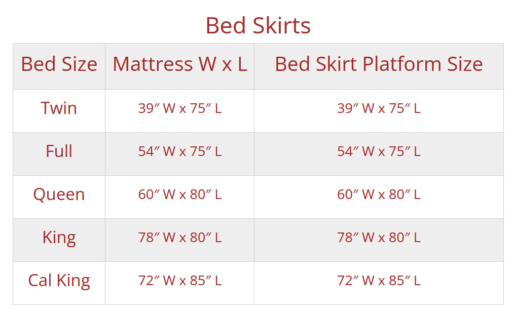Cotton Twill Ruffled Bed Skirt gallery
