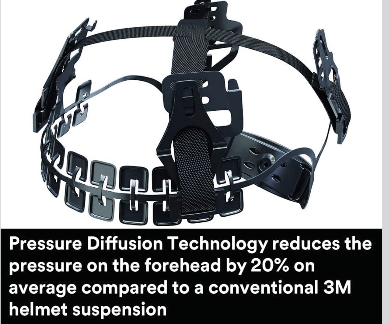 3M SecureFit Safety Helmet - Climbing Style Inspired Safety Helmet with 6... gallery