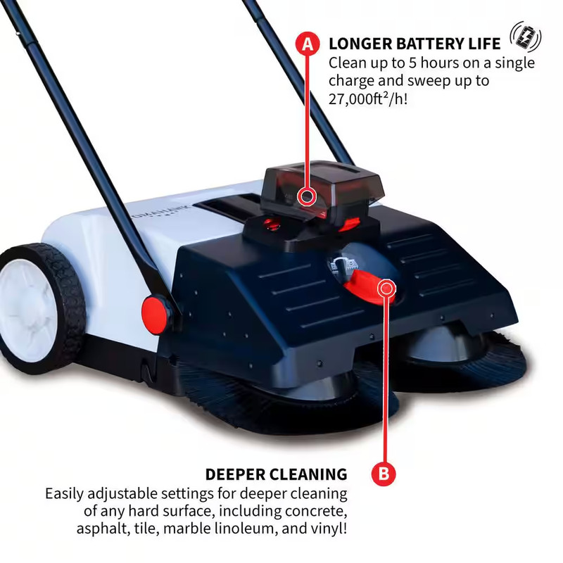22 In. Battery Powered Push Sweeper with Double Brush System 18V Lithium-Ion gallery