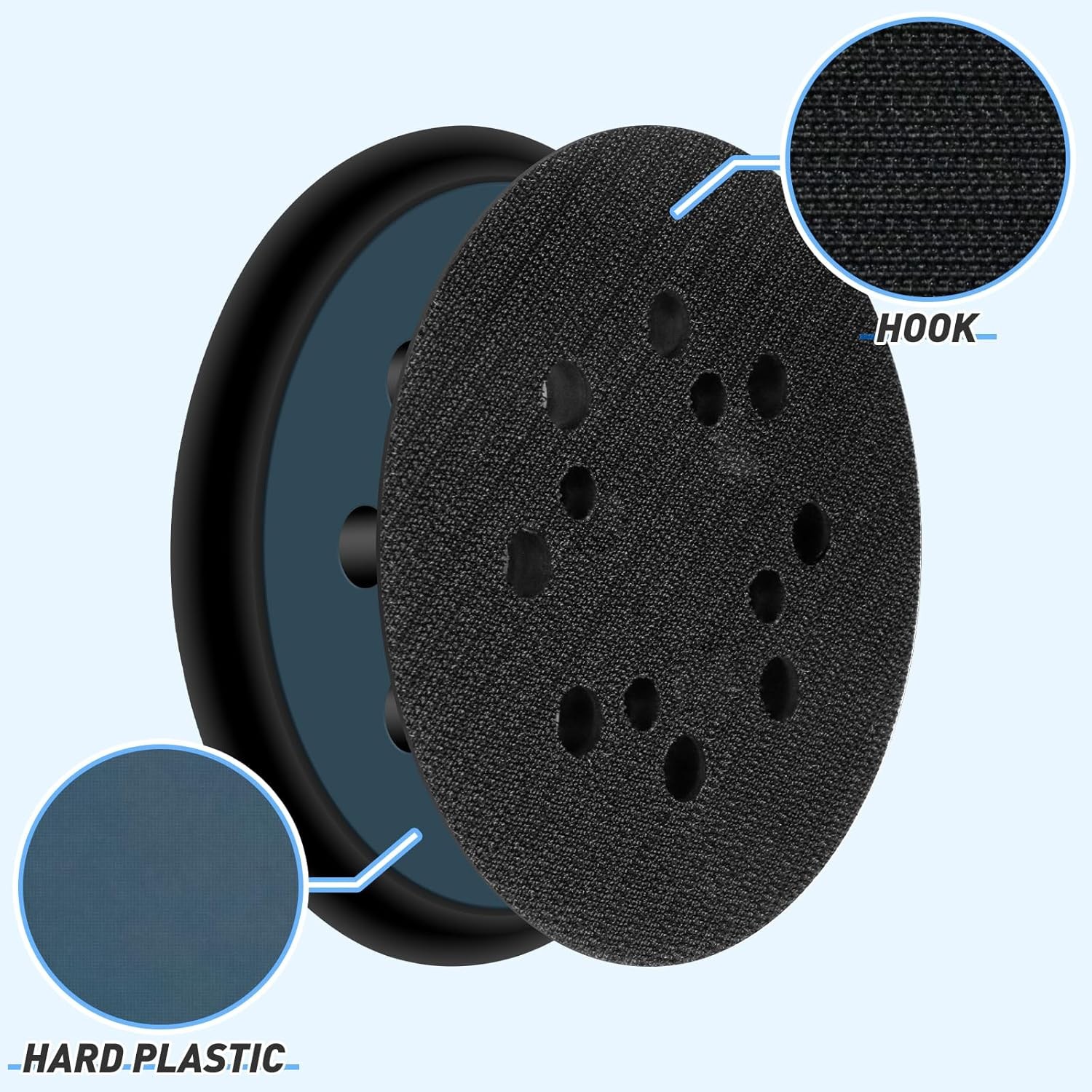 5 In Sander Replacement Pads 8 Hole Hook Loop 4 Screw for Random Orbital Sander gallery