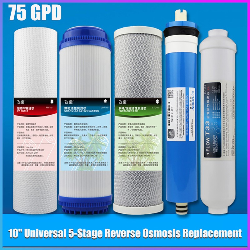 Membrane Solutions Reverse Osmosis Filter Replacement, 75 GPD Replacement Filter gallery