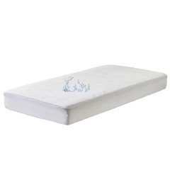 Waterproof RV Bunk Mattress Protector for 30 x 75 Narrow Twin Bed or Camper M