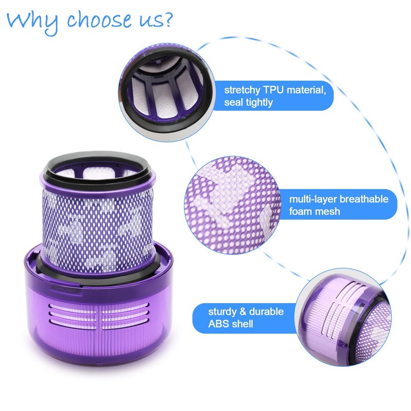 Filter for Dyson V11 Outsize, Outsize Absolute+, V15 Outsize Vacuums, V11 Out... gallery