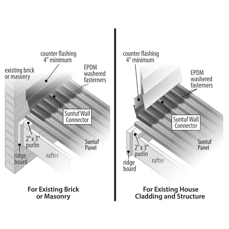 4 ft. Polycarbonate Wall Connector Flashing in Solar Gray gallery