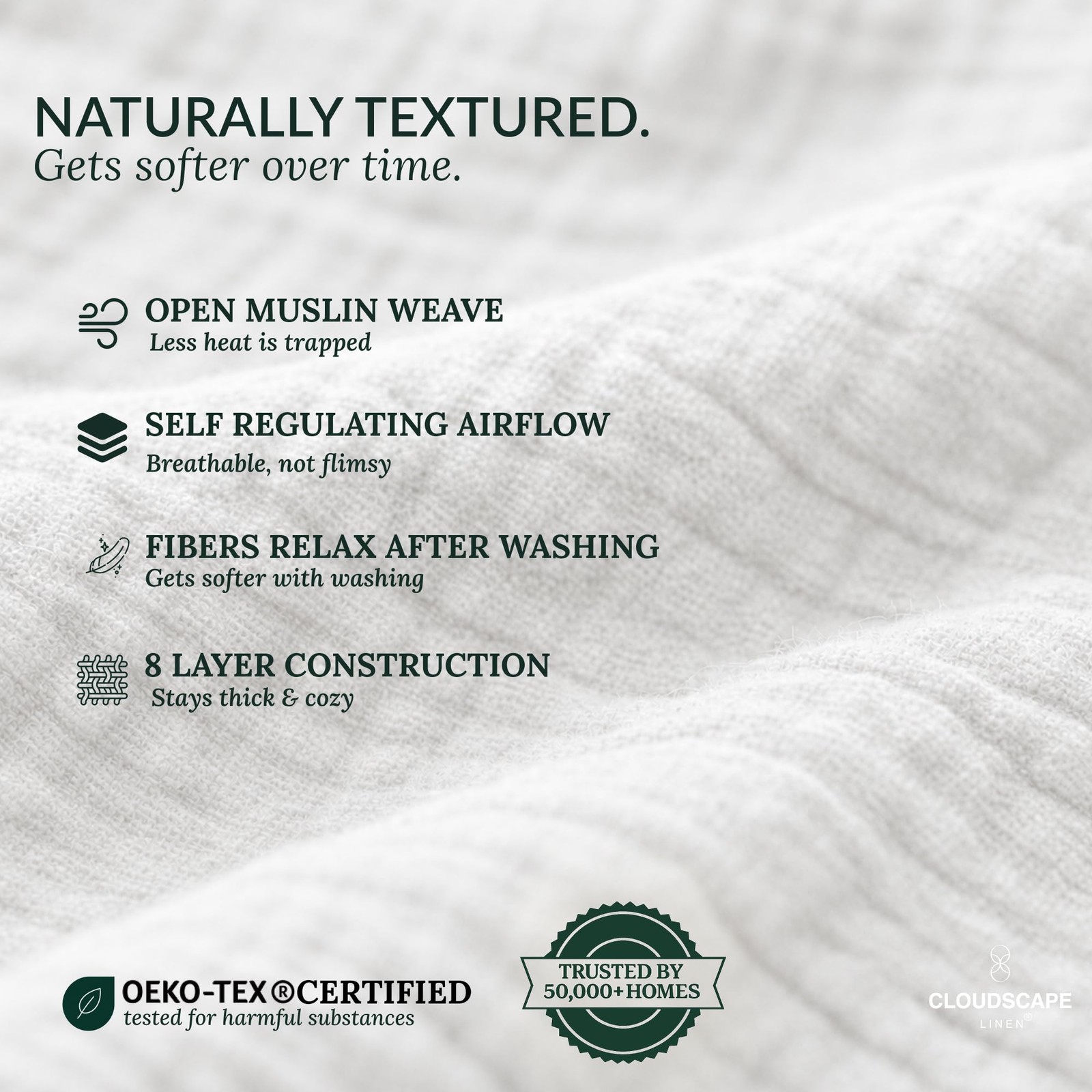 Cotton Muslin Throw Blanket 50 x70 Lightweight Breathable White Adult CLOUDSCAPE gallery