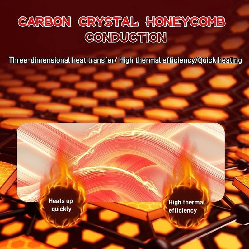 Heated Electric Floor Mat with Timer, 6 Temp Levels, Non-Slip & Easy to Clean gallery