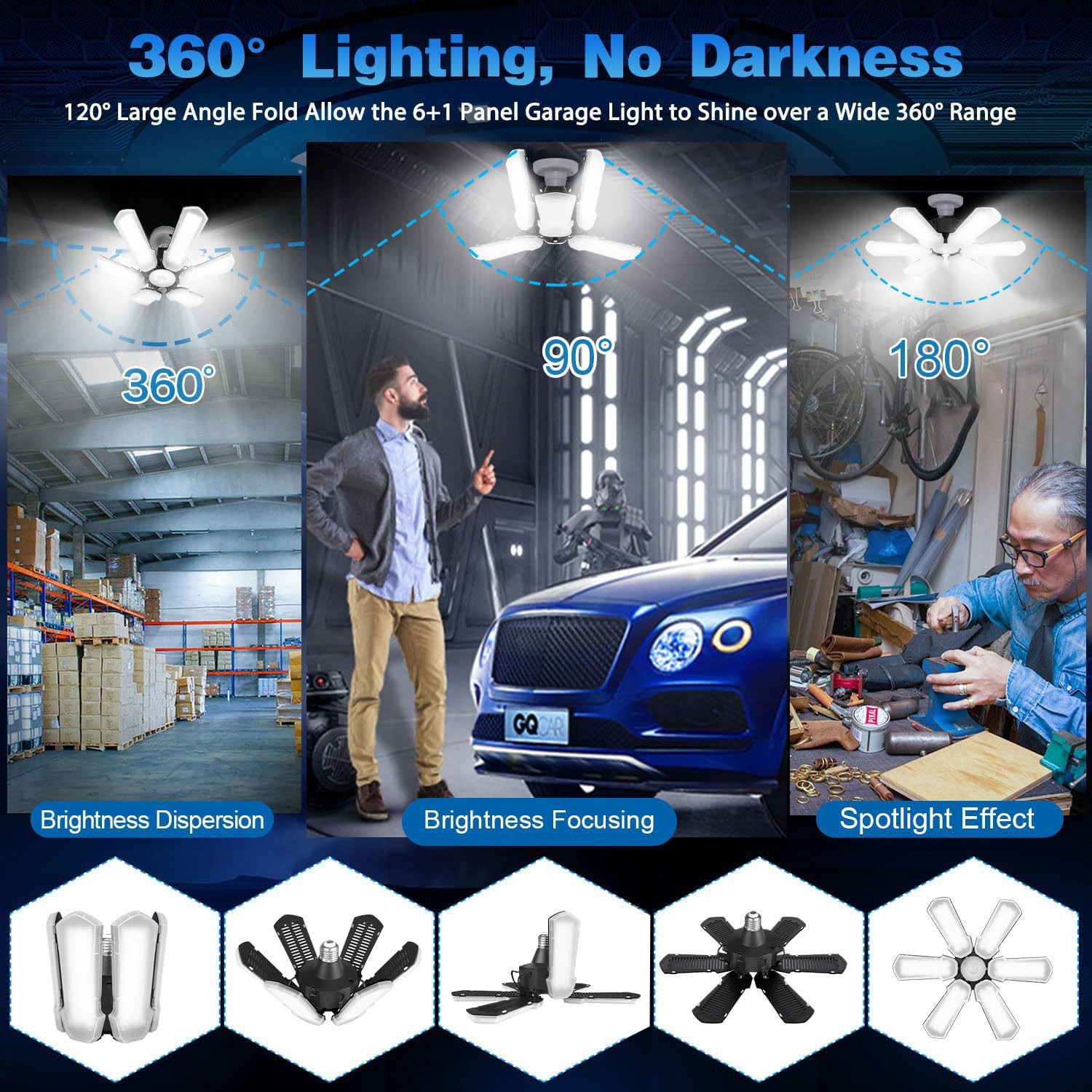 Motion Sensor Garage Light 2 Pack, 18000LM Ultra Bright Motion Sensor Light I... gallery