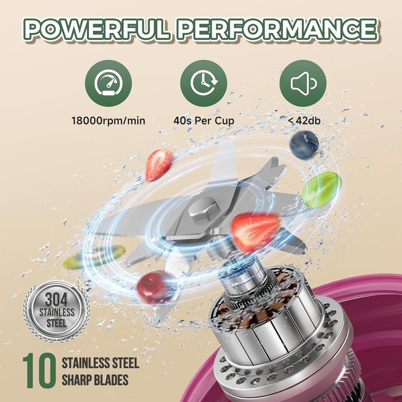 Portable Blender, Prasky Personal Blenders for Shakes and Smoothies with 27oz gallery