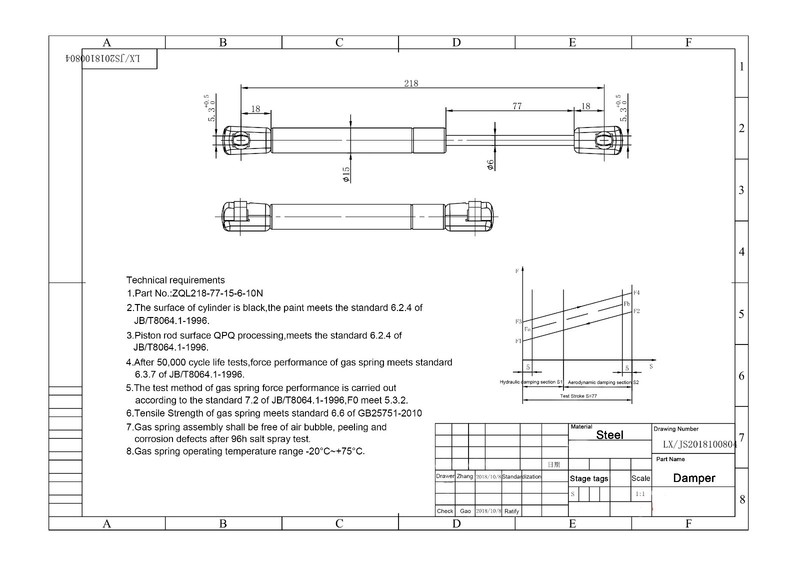 8.58" extend length - 10N/3lb Extension Damper ZQL218-77-15-6-10N gallery