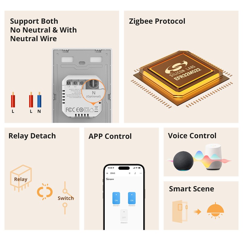 SONOFF Zigbee Smart Light Switch,120 Type Interruptor Inteligente, Voice Control gallery