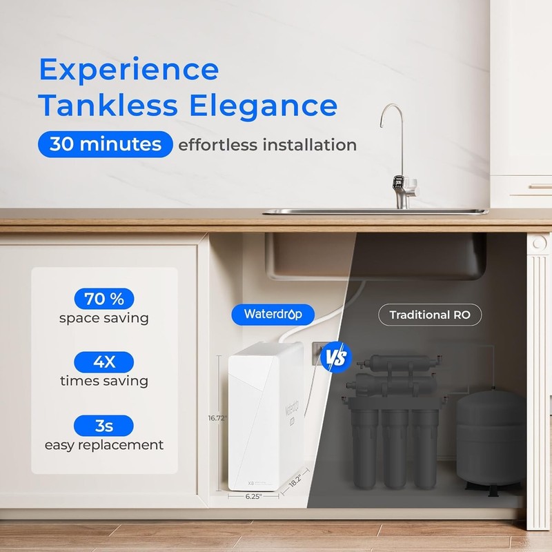 Waterdrop X8 Reverse Osmosis System, 800 GPD ,Tankless RO,Smart Faucet gallery