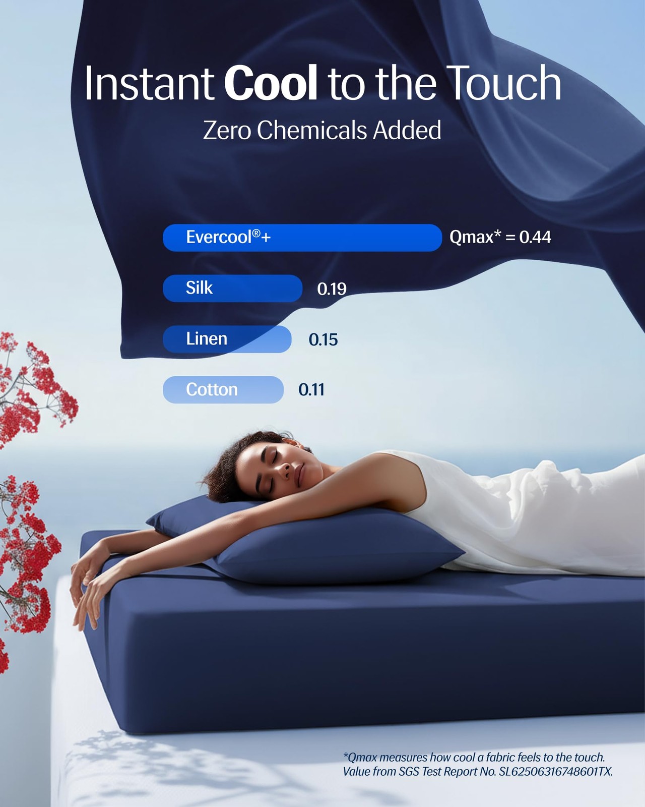 Cooling Sheet Set King Size Midnight Blue Breathable 4PC Evercool REST Sheets gallery