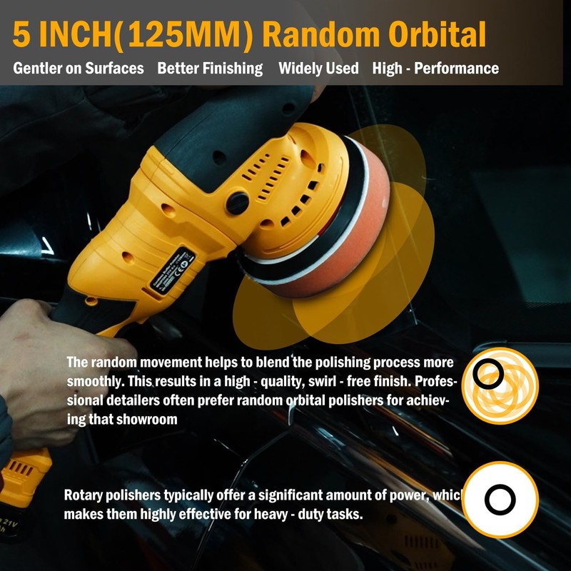 Cordless Car Buffer Polisher, 2x2000mAh 21V Batteries 5 Inch Random Orbital P... gallery