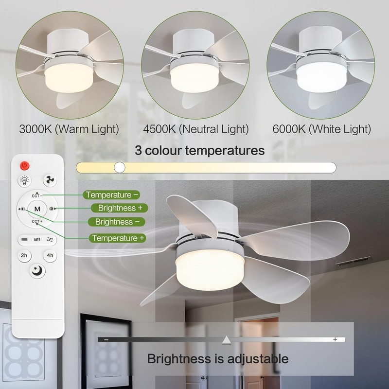 Socket Breeze Socket Fan Light with Remote Control, Portable Small Ceiling Fans gallery