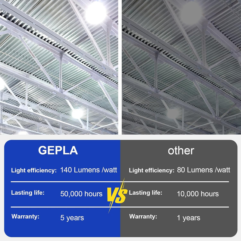 400W LED Corn Cob Bulb E39 Base 5000K Daylight 56000Lm Outdoor Lighting gallery
