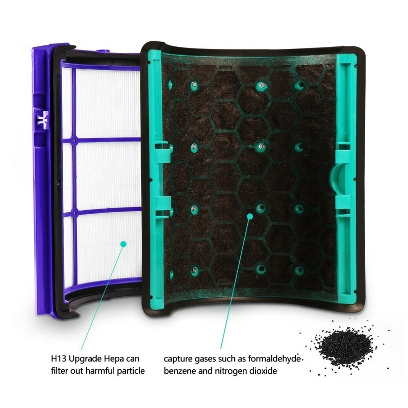 For Dyson Replacement HEPA Active Carbon Filter For TP04 HP04 DP04 TP/HP05 gallery