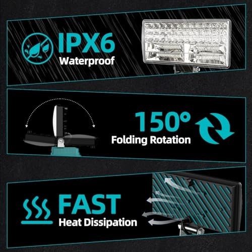 8" Cordless LED Work Light, 90W 5400 Lumens, Adjustable Floodlight, USB Charge, gallery
