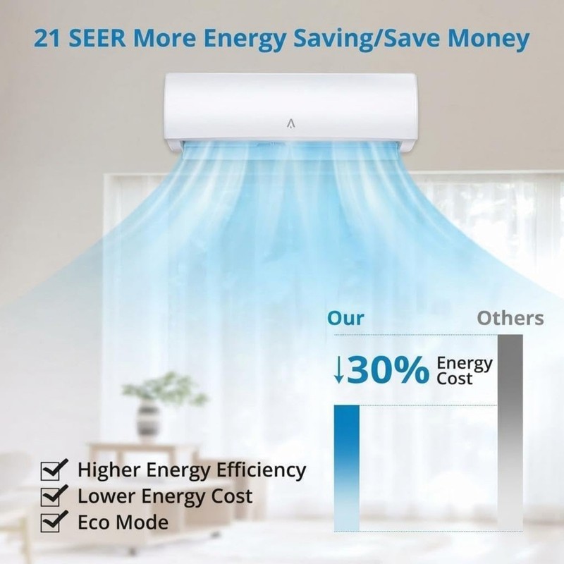 🔥24000 BTU Mini Split Air Conditioner Heat Pump 21 SEER2 Ductless Inverter 230V gallery