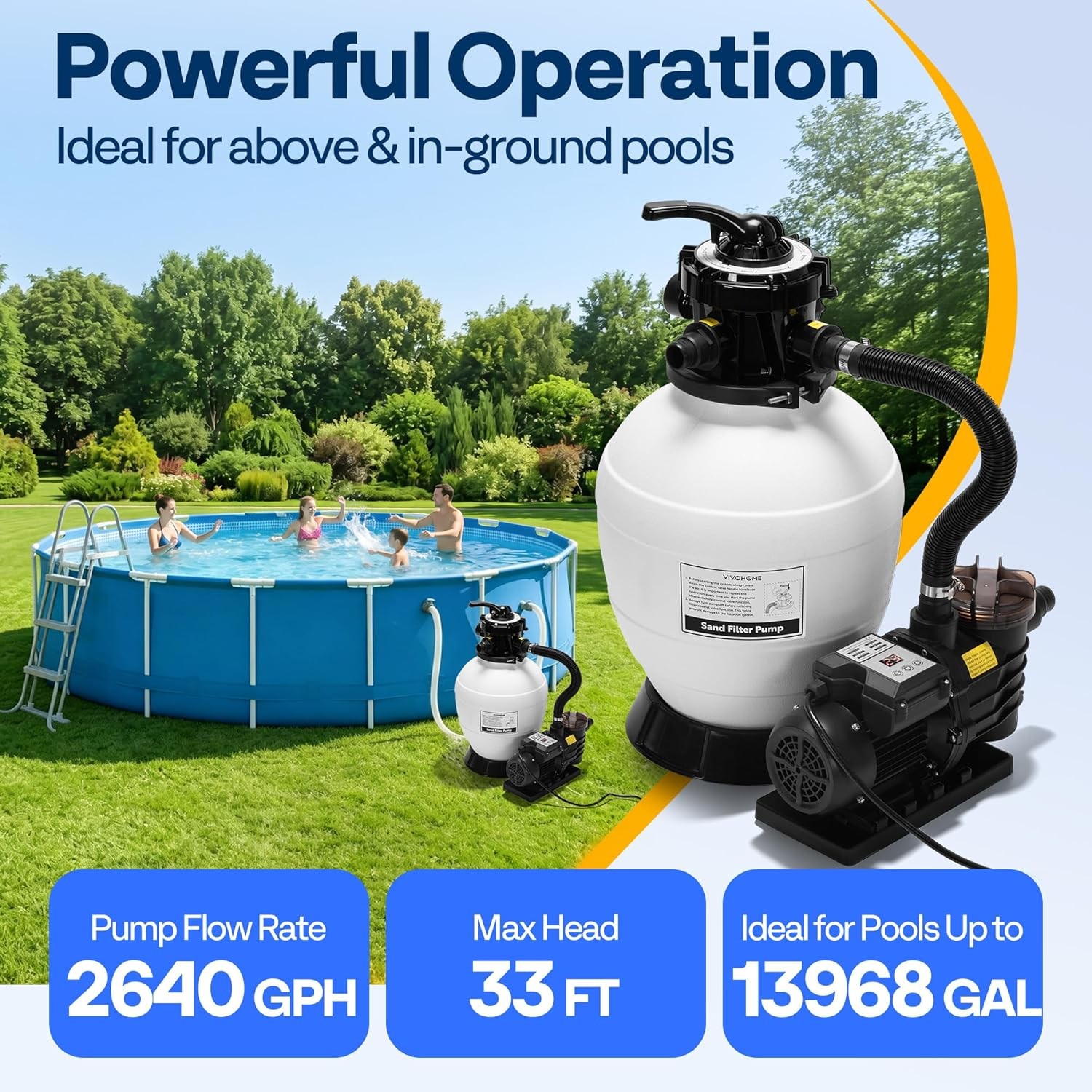 Sand Filter Pump with 1/2 HP Motor 2640 GPH w/Timer for in/Above Ground Pools gallery