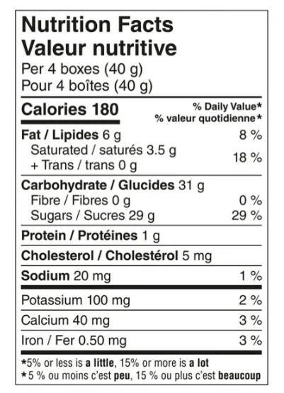 Nestle Smarties Chocolate Strips 9 Mini Boxes, 90g gallery