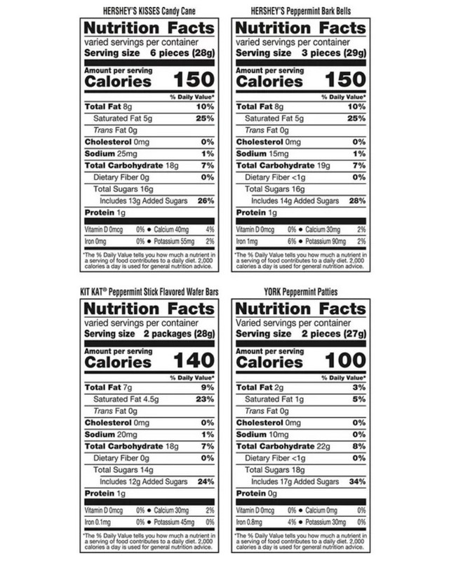 Hershey Mint Chocolate Candy Bulk 5 lb York KitKat Peppermint Wrapped gallery