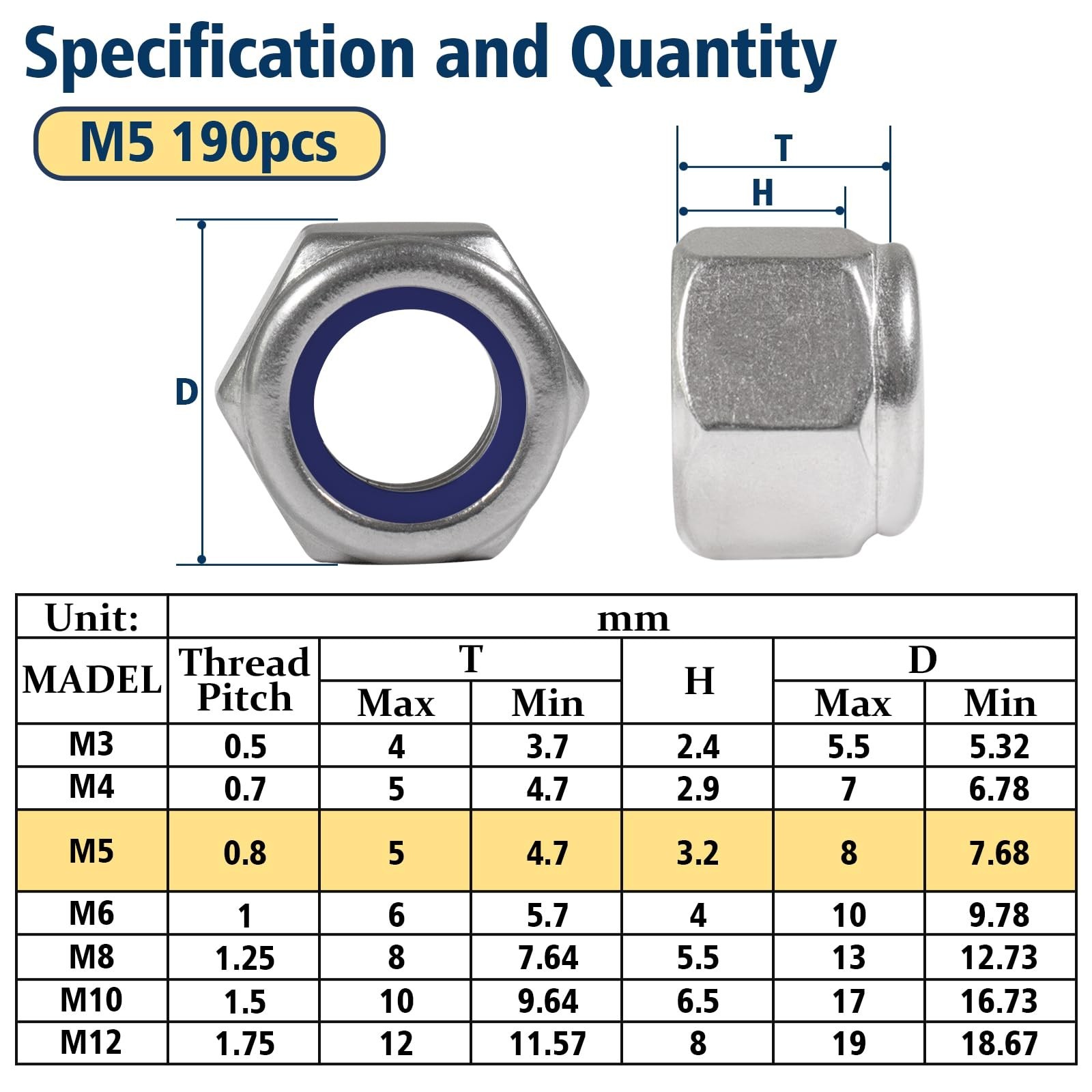 190 Pack M5-0.8mm Nylon Insert Hex Lock Nuts, 304 Stainless Steel A2-70 Lockn... gallery