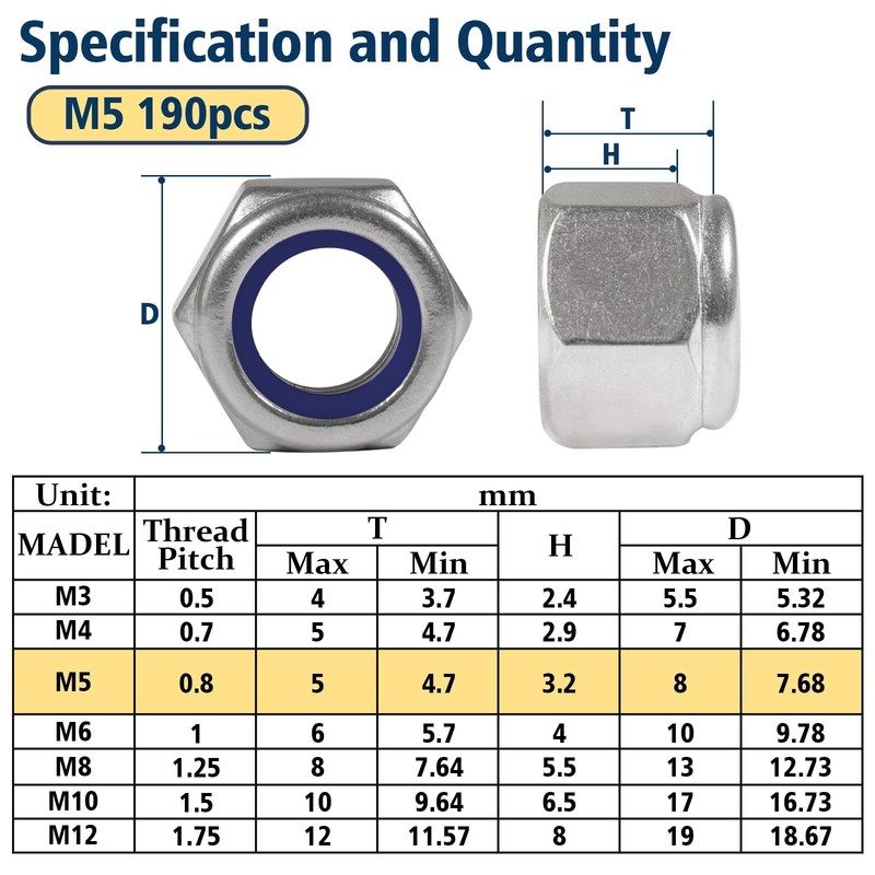 190 Pack M5-0.8mm Nylon Insert Hex Lock Nuts, 304 Stainless Steel A2-70 Lockn... gallery